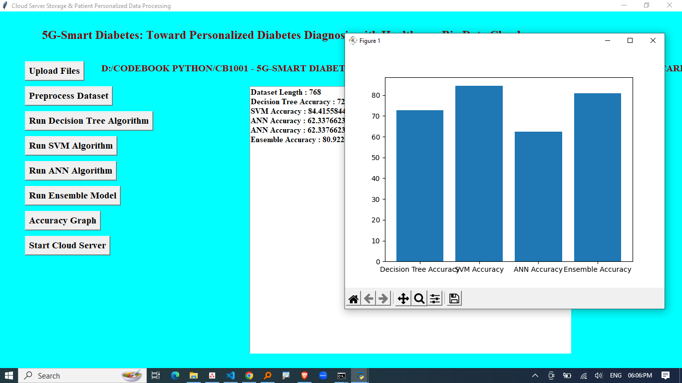 5G-SMART DIABETES-TOWARD PERSONALIZED DIABETES DIAGNOSIS WITH HEALTHCARE BIG DATA CLOUDS