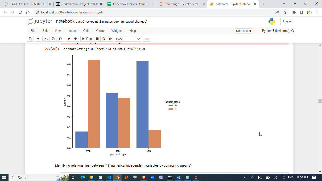 MACHINE LEARNING TECHNIQUES FOR CYBER ATTACKS DETECTION