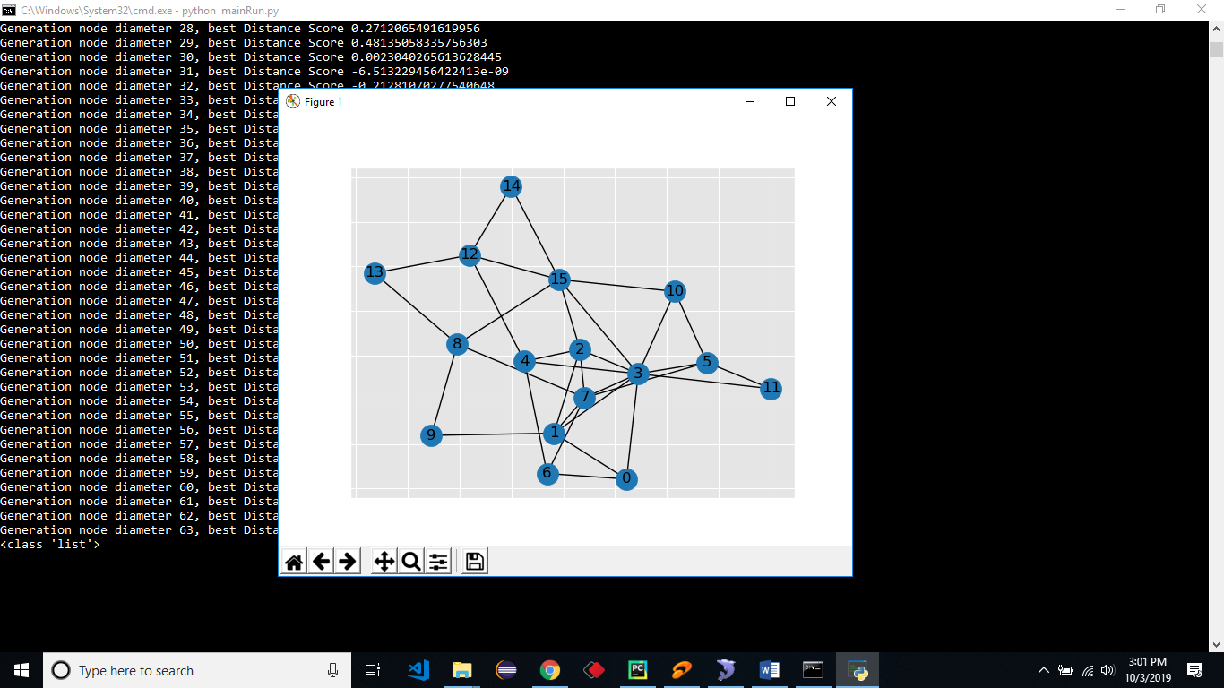 TOWARD INTELLIGENT NETWORK OPTIMIZATION IN WIRELESS NETWORKING: AN AUTO-LEARNING FRAMEWORK