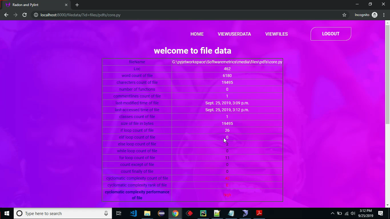 DJANGO WEB FRAMEWORK SOFTWARE METRICS MEASUREMENT USING RADON AND PYLINT