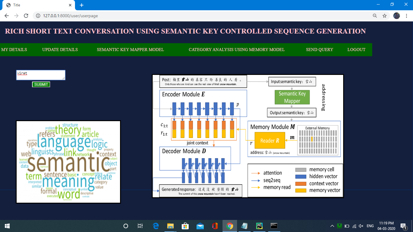RICH SHORT TEXT CONVERSATION USING SEMANTIC KEY CONTROLLED SEQUENCE GENERATION